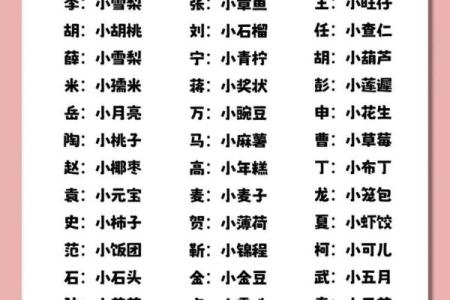 姓孙的名人-名人大全-姓名学-华易算命网姓名