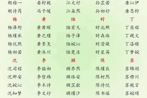 2019年6月11号丑时出生的男孩如何起名姓名 2019年6月11号丑时出生的男孩如何起名姓名