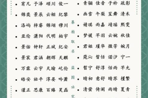 2019年4月16号丑时出生的男孩起名方法姓名