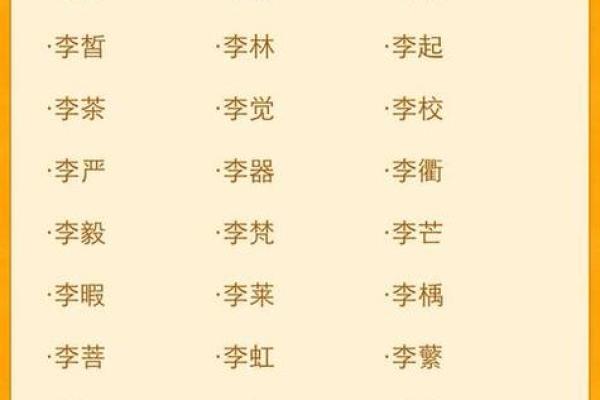 要给凌晨4点出生的属猴男孩取名字宜用什么字姓名 要给凌晨4点出生的属猴男孩取名字宜用什么字姓名