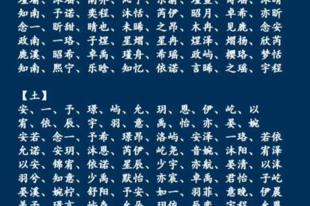 好名字的标准-姓名学-华易网姓名