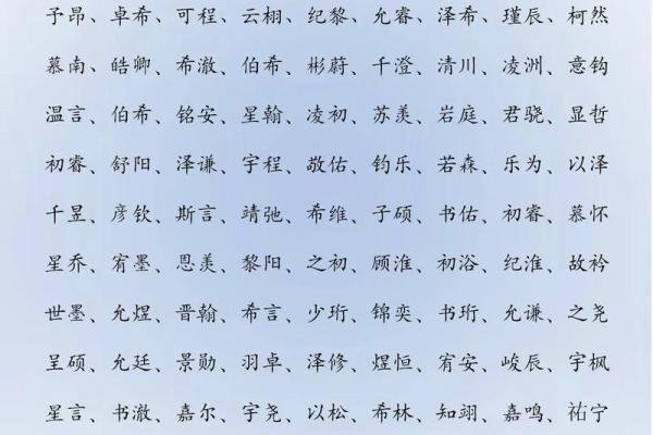2019年4月22号寅时出生的男孩起名方法姓名 2019年4月22号寅时出生的男孩起名方法姓名