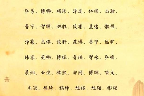 2019年3月31号酉时出生的男孩要怎么起名字姓名 2019年3月31号酉时出生的男孩要怎么起名字姓名