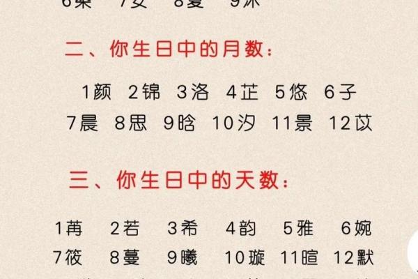 2019年3月21号午时出生的男孩要怎么起名字姓名 2019年3月21号午时出生的男孩要怎么起名字姓名