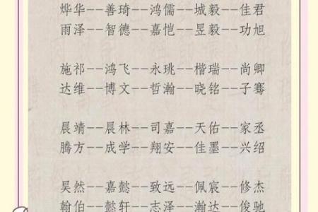 2019年5月23号卯时出生的男孩如何起名姓名
