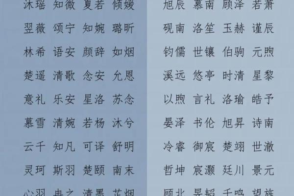单姓女孩名字大全-单姓女孩起名字大全-单姓名字大全姓名 单姓女孩名字大全-单姓女孩起名字大全-单姓名字大全姓名