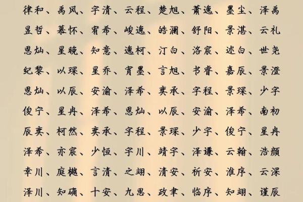 2019年5月18号寅时出生的男孩要怎么起名字姓名 2019年5月18号寅时出生的男孩要怎么起名字姓名