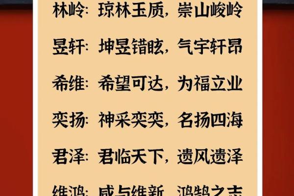 傍晚6点出生的属虎男孩如何起名，宜用什么字姓名