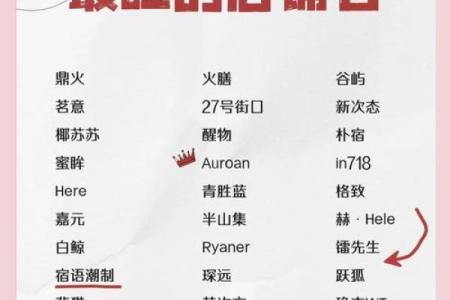 产品命名绝不可触碰的禁忌-姓名学-华易网姓名