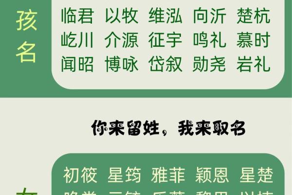 姓阙的名人-姓名学-华易算命网姓名 姓阙的名人-姓名学-华易算命网姓名