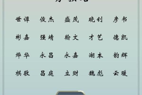 2019年4月8号辰时出生的男孩如何起名姓名 2019年4月8号辰时出生的男孩如何起名姓名