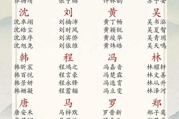 米姓男孩名字大全-米姓男孩起名字大全-米姓名字大全姓名 米姓男孩名字大全-米姓男孩起名字大全-米姓名字大全姓名
