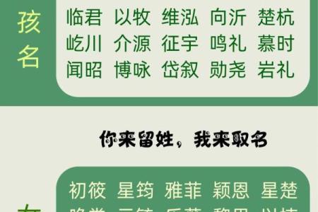 姓阙的名人-姓名学-华易算命网姓名