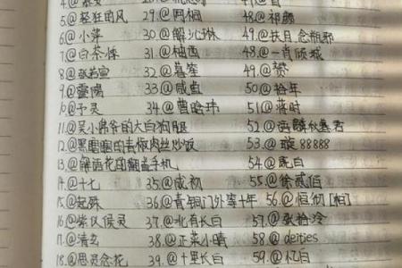 米姓男孩名字大全-米姓男孩起名字大全-米姓名字大全姓名