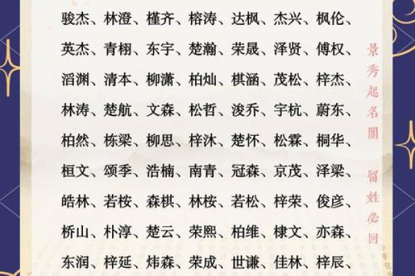 2021年夏至出生的女孩缺木名字大全,取名吉祥字姓名