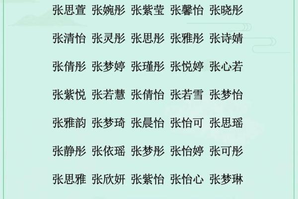 张姓女孩名字大全-张姓女孩起名字大全-张姓名字大全姓名 张姓女孩名字大全-张姓女孩起名字大全-张姓名字大全姓名