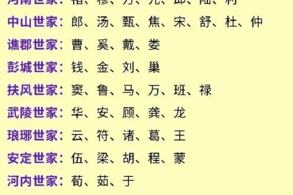 姓蔺的名人-姓名学-华易算命网姓名