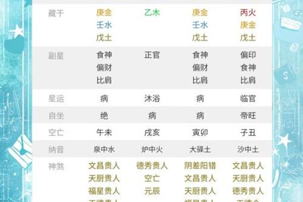 2019年6月26号卯时出生的男孩起名方法姓名 2019年6月26号卯时出生的男孩起名方法姓名