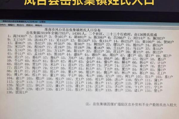 姓台的名人-姓名学-华易算命网姓名 姓台的名人-姓名学-华易算命网姓名