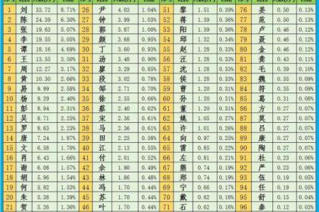 姓台的名人-姓名学-华易算命网姓名