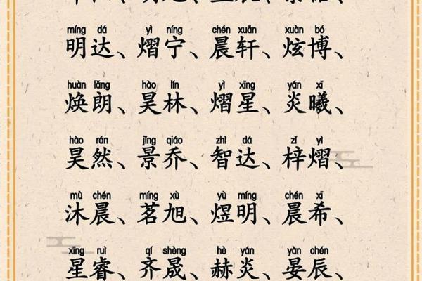 2019年4月4号辰时出生的男孩起名时要注意什么姓名 2019年4月4号辰时出生的男孩起名时要注意什么姓名