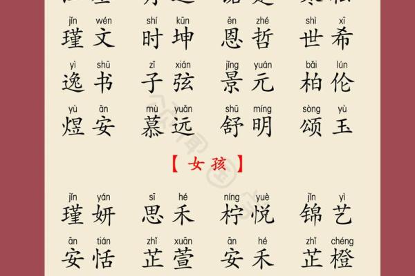 早上7点出生的属兔男孩如何取名姓名