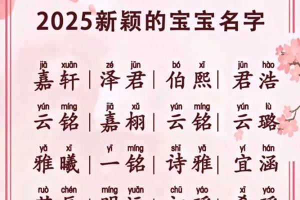 2021年7月2日出生的女宝宝取名宜用字,寓意佳的名字大全姓名 2021年7月2日出生的女宝宝取名宜用字,寓意佳的名字大全姓名