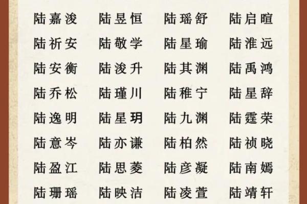 女孩好名字起名十大经典方法-姓名学-华易网姓名 女孩好名字起名十大经典方法-姓名学-华易网姓名