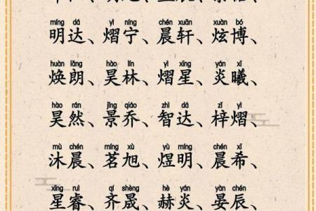 2019年4月4号辰时出生的男孩起名时要注意什么姓名