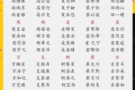 2021年7月2日出生的女宝宝取名宜用字,寓意佳的名字大全姓名