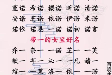女孩好名字起名十大经典方法-姓名学-华易网姓名