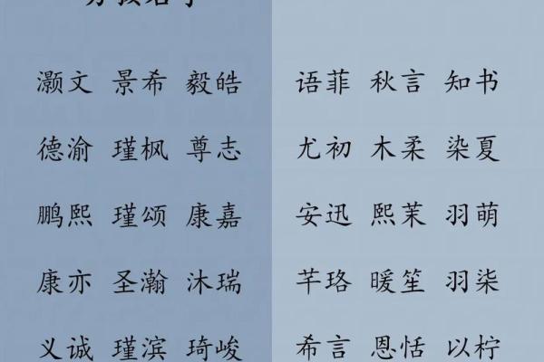 时姓女孩名字大全-时姓女孩起名字大全-时姓名字大全姓名