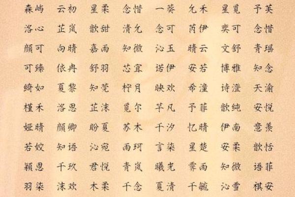 2021年7月11日出生的女宝宝小名大全,有趣欢快的乳名姓名