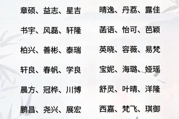 2019年6月15号丑时出生的男孩起名方法姓名