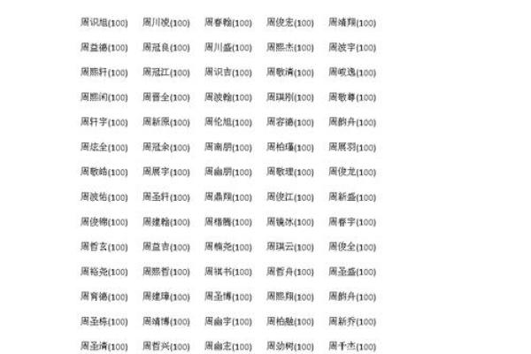 2019年4月4号卯时出生的男孩起名时要注意什么姓名