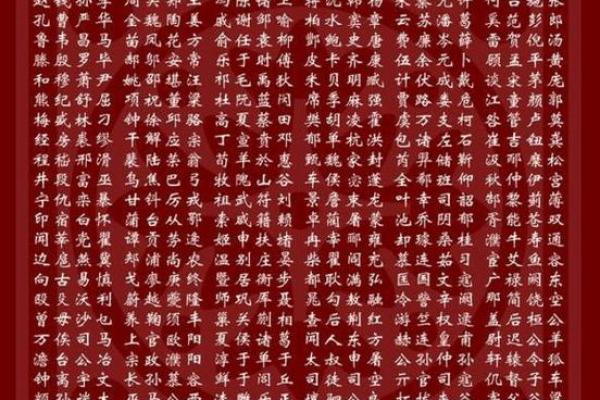 姓仰的名人-姓名学-华易算命网姓名