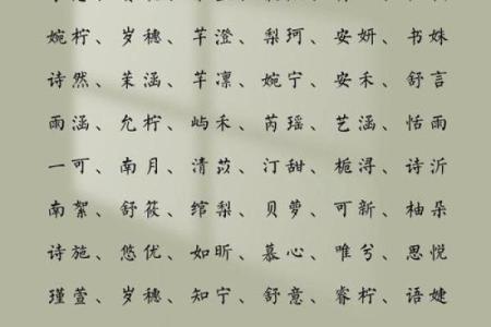 有诗意的女孩名字都有什么-姓名学-华易网姓名