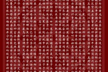 姓仰的名人-姓名学-华易算命网姓名