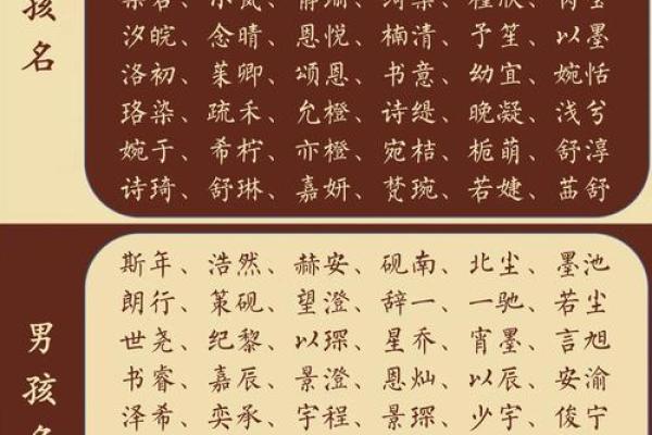 2021端午节出生的宝宝生辰八字起名大全姓名