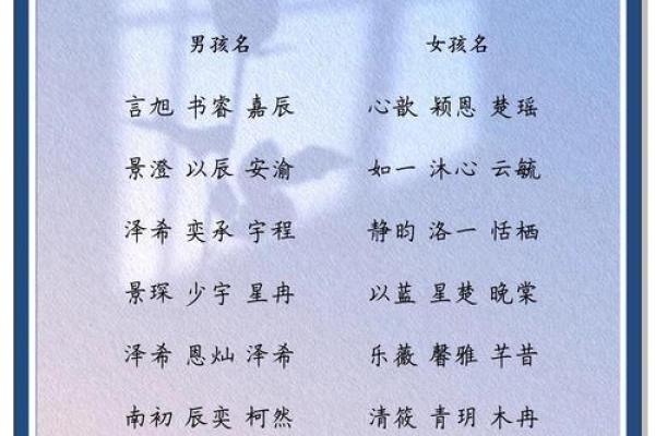 姓名研究方法和流派-姓名学-姓名分析姓名 姓名研究方法和流派-姓名学-姓名分析姓名