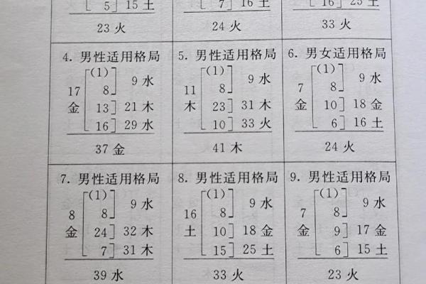 姓包的名人-姓名学-华易算命网姓名 姓包的名人-姓名学-华易算命网姓名