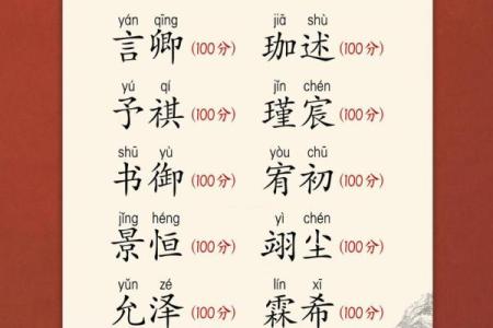 顾姓男孩名字大全-顾姓男孩起名字大全-顾姓名字大全姓名