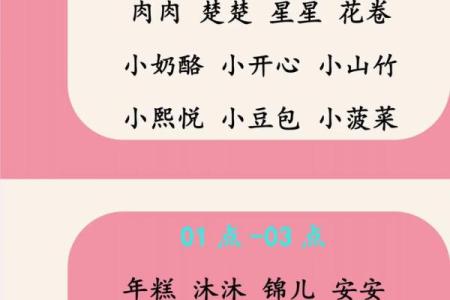 宝宝的小名都是怎么来起的-姓名学-华易网姓名