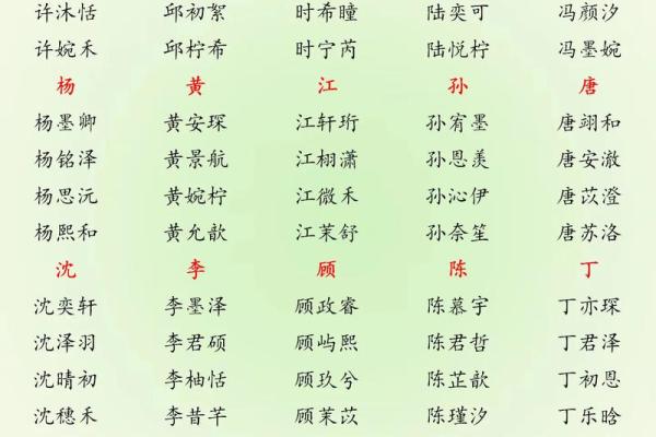 超萌超好听的洋气男宝宝小名-姓名学-华易网姓名 超萌超好听的洋气男宝宝小名-姓名学-华易网姓名