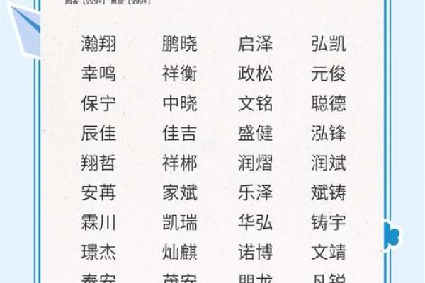 2019年5月20号丑时出生的男孩起名方法姓名 2019年5月20号丑时出生的男孩起名方法姓名