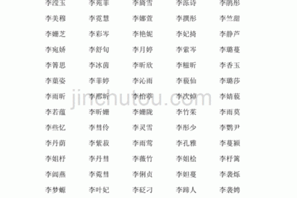 管姓女孩名字大全-管姓女孩起名字大全-管姓名字大全姓名 管姓女孩名字大全-管姓女孩起名字大全-管姓名字大全姓名