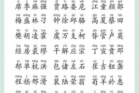 姓钭的名人-姓名学-华易算命网姓名