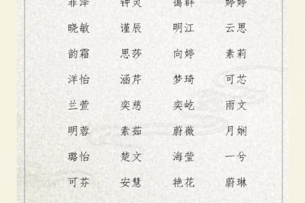 吉姓女孩名字大全-吉姓女孩起名字大全-吉姓名字大全姓名 吉姓女孩名字大全-吉姓女孩起名字大全-吉姓名字大全姓名