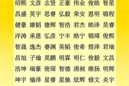 孩子取名四不要-姓名学-华易算命网姓名
