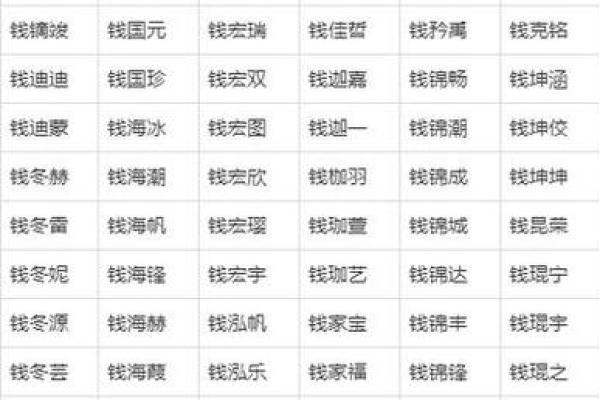 五行缺土的女孩如何取名？五行缺土取什么名字最好听？-华易网姓名